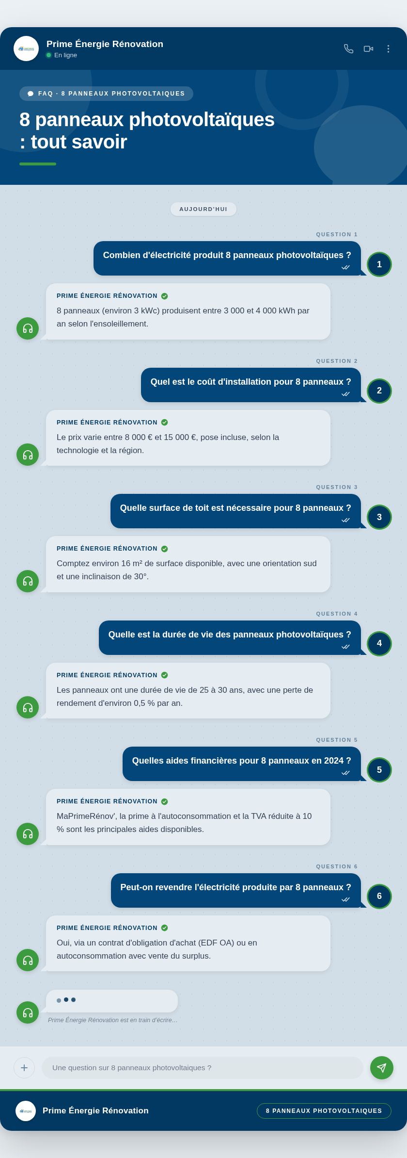 Infographie : 8 panneaux photovoltaïques : tout savoir