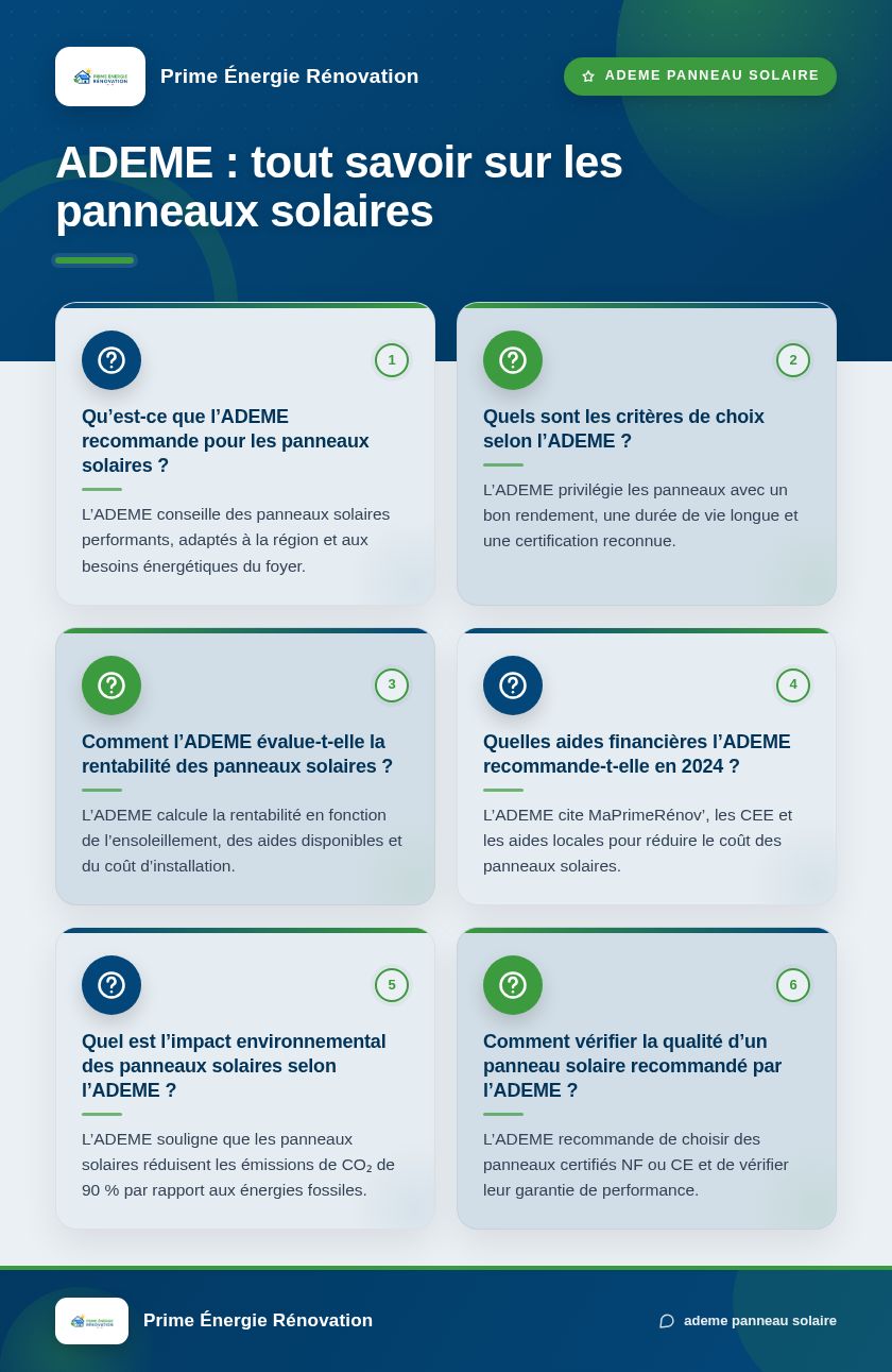 Infographie : ADEME : tout savoir sur les panneaux solaires