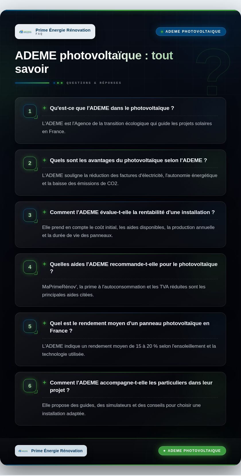 Infographie : ADEME photovoltaïque : tout savoir
