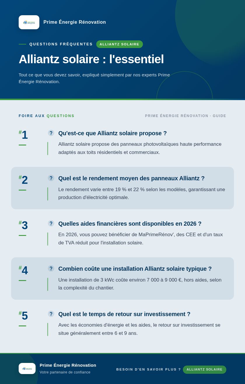 Infographie : Alliantz solaire : l'essentiel