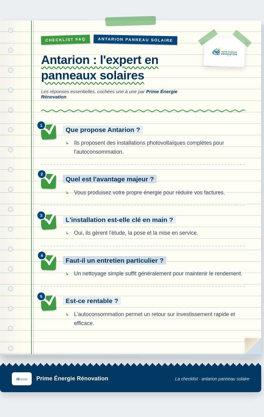 Infographie : Antarion : l'expert en panneaux solaires