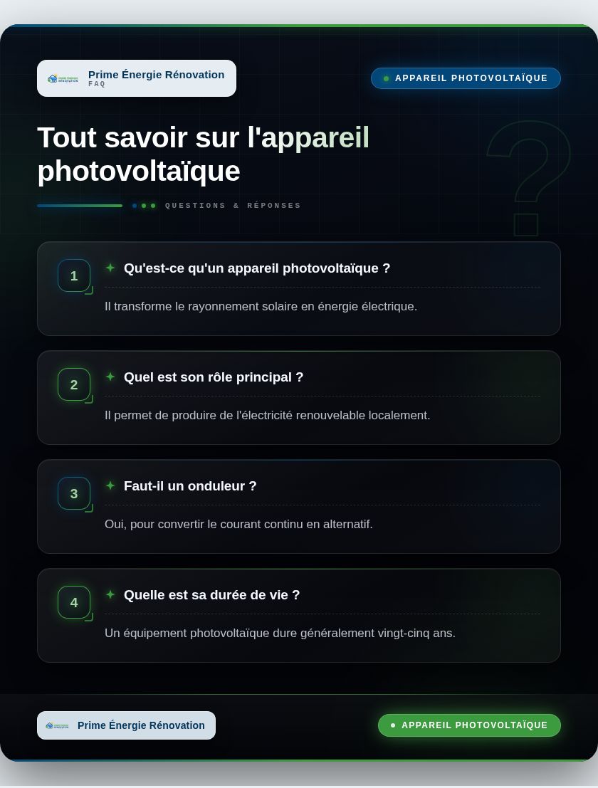 Infographie : Tout savoir sur l'appareil photovoltaïque