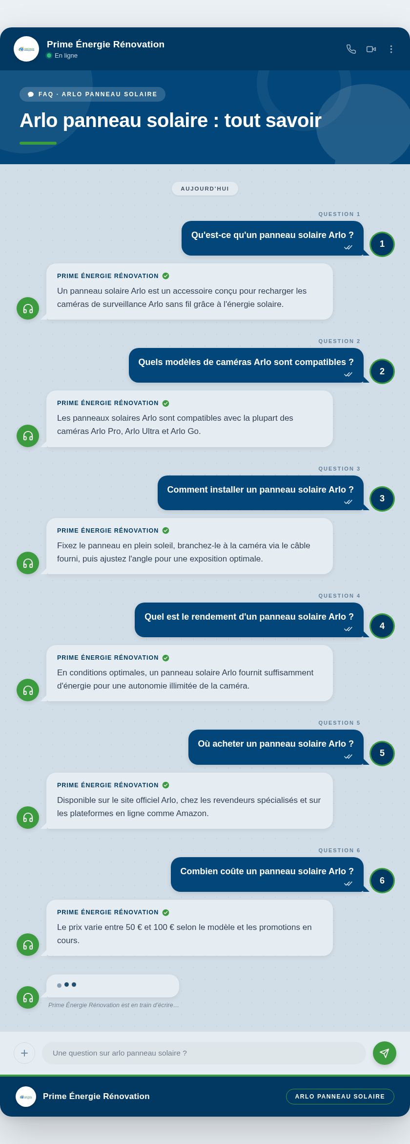 Infographie : Arlo panneau solaire : tout savoir