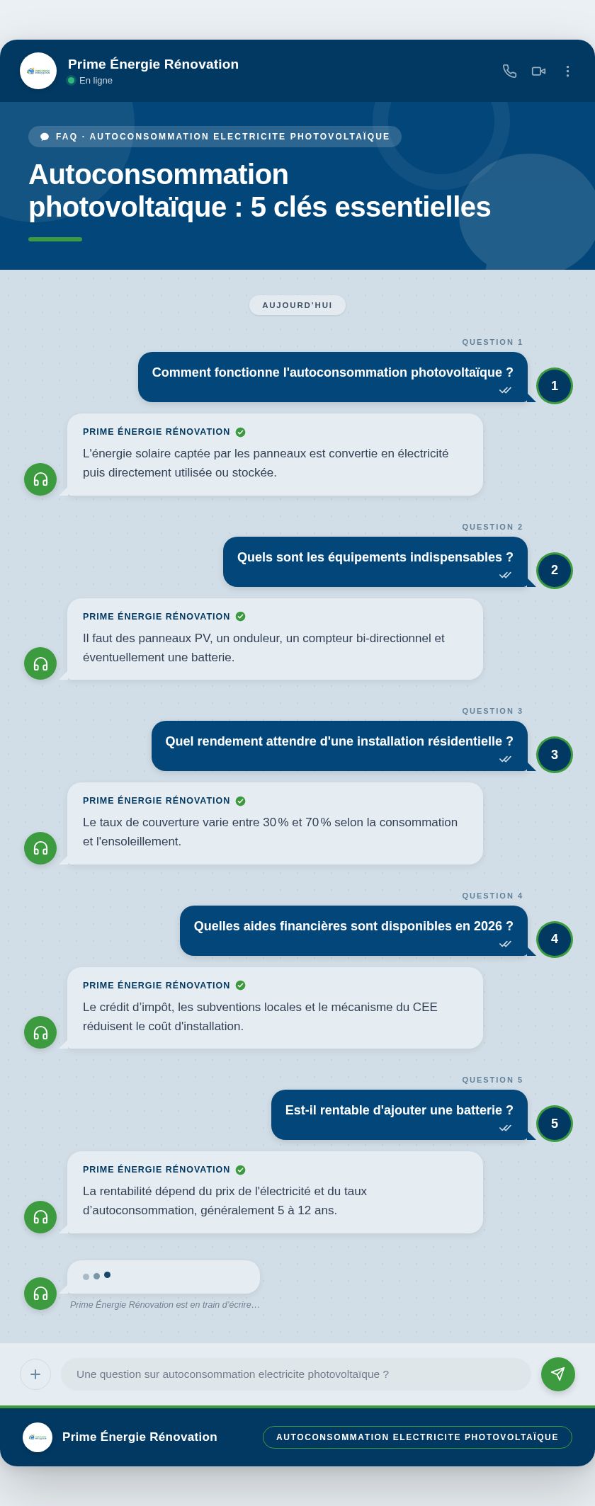 Infographie : Autoconsommation photovoltaïque : 5 clés essentielles