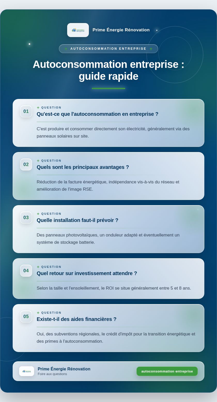 Infographie : Autoconsommation entreprise : guide rapide