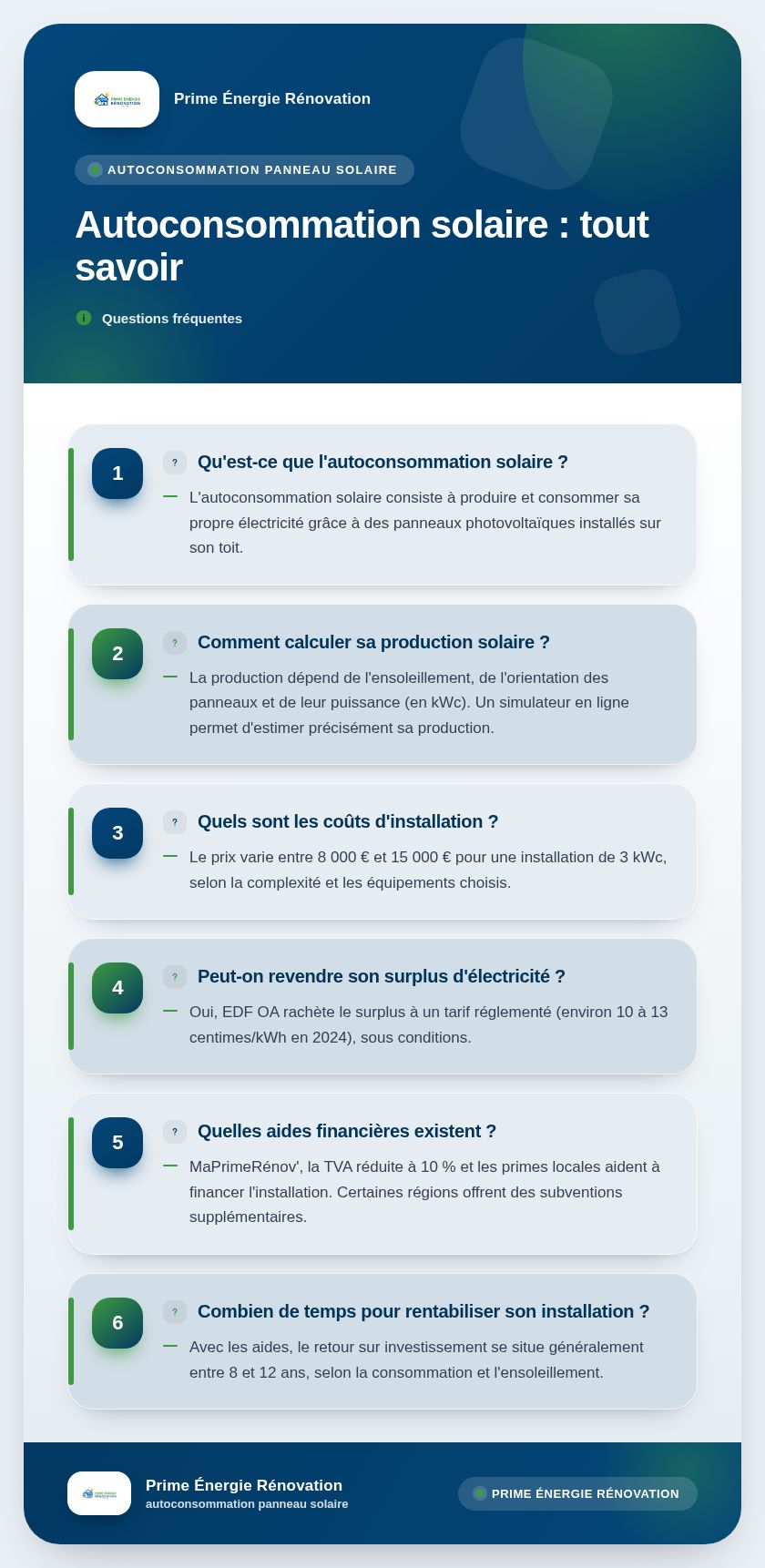 Infographie : Autoconsommation solaire : tout savoir
