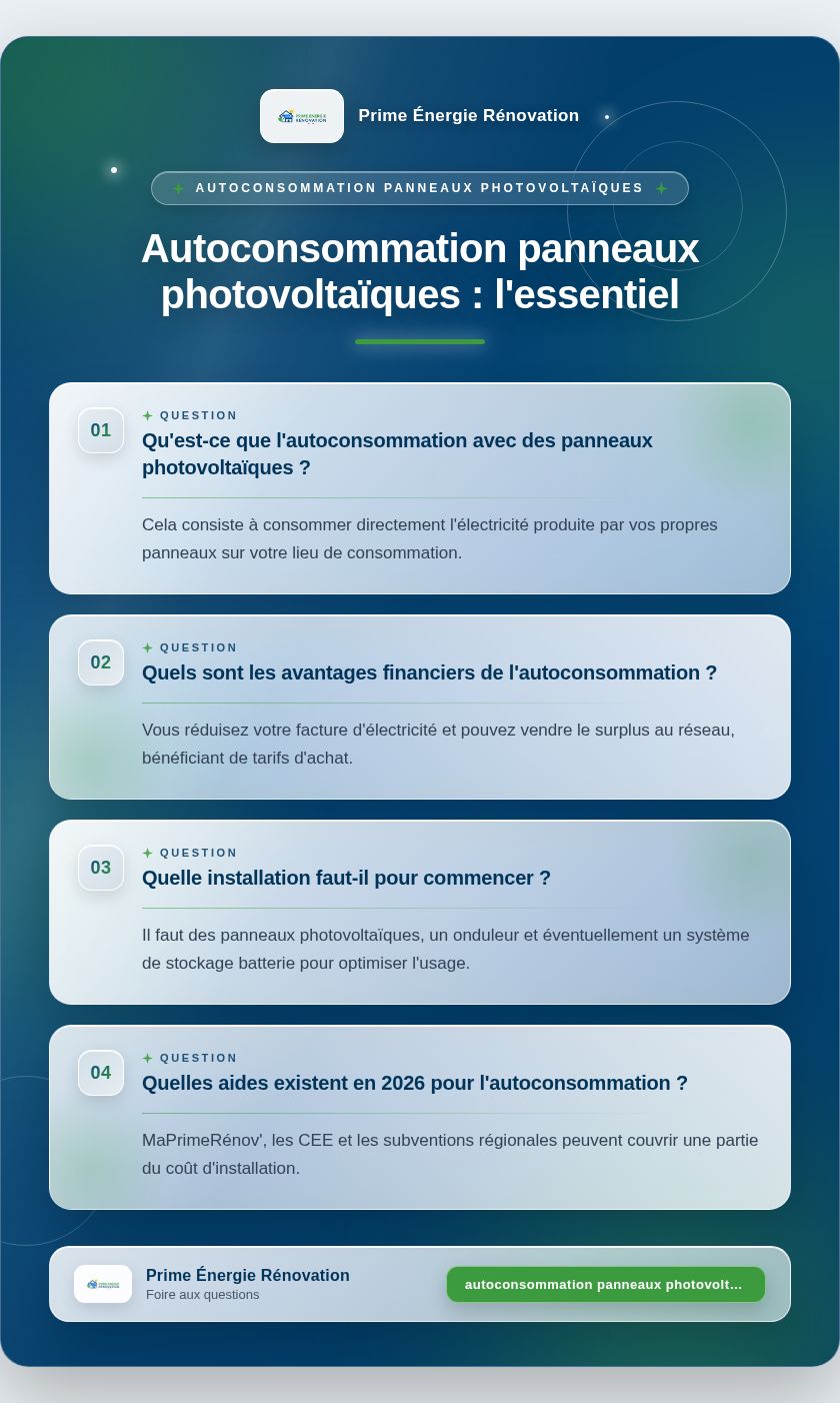 Infographie : Autoconsommation panneaux photovoltaïques : l'essentiel