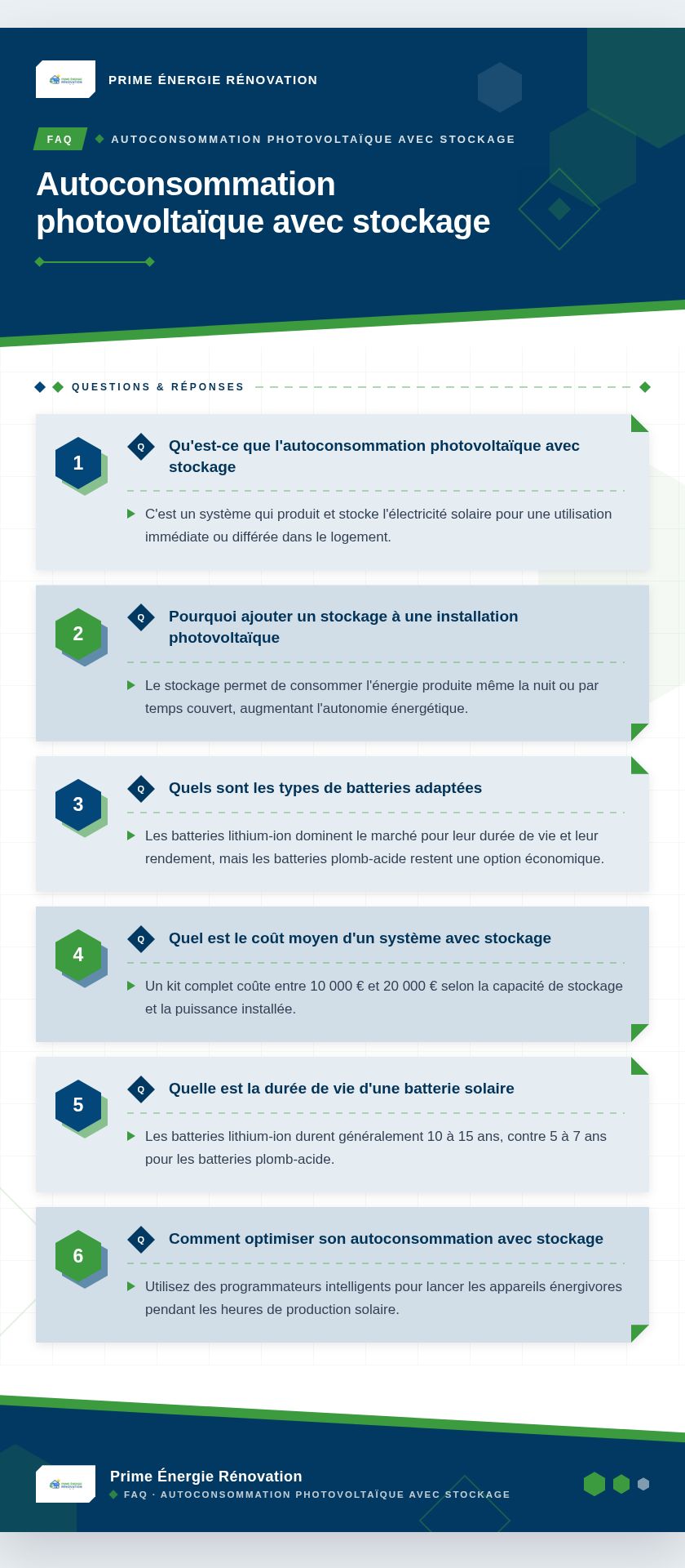 Infographie : Autoconsommation photovoltaïque avec stockage