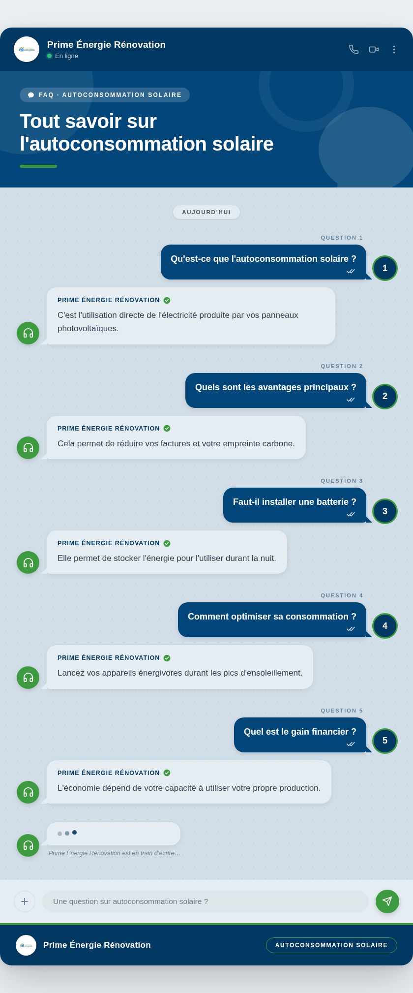 Infographie : Tout savoir sur l'autoconsommation solaire