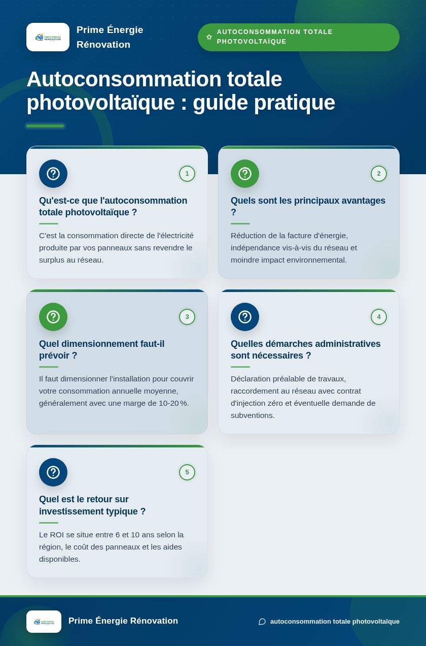 Infographie : Autoconsommation totale photovoltaïque : guide pratique