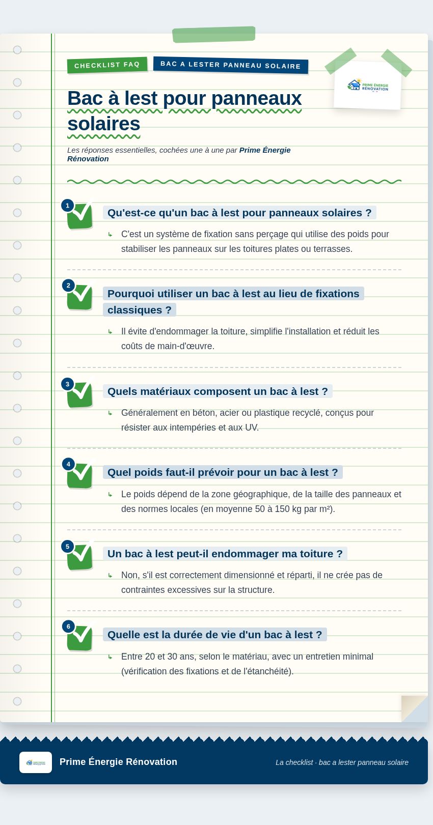 Infographie : Bac à lest pour panneaux solaires