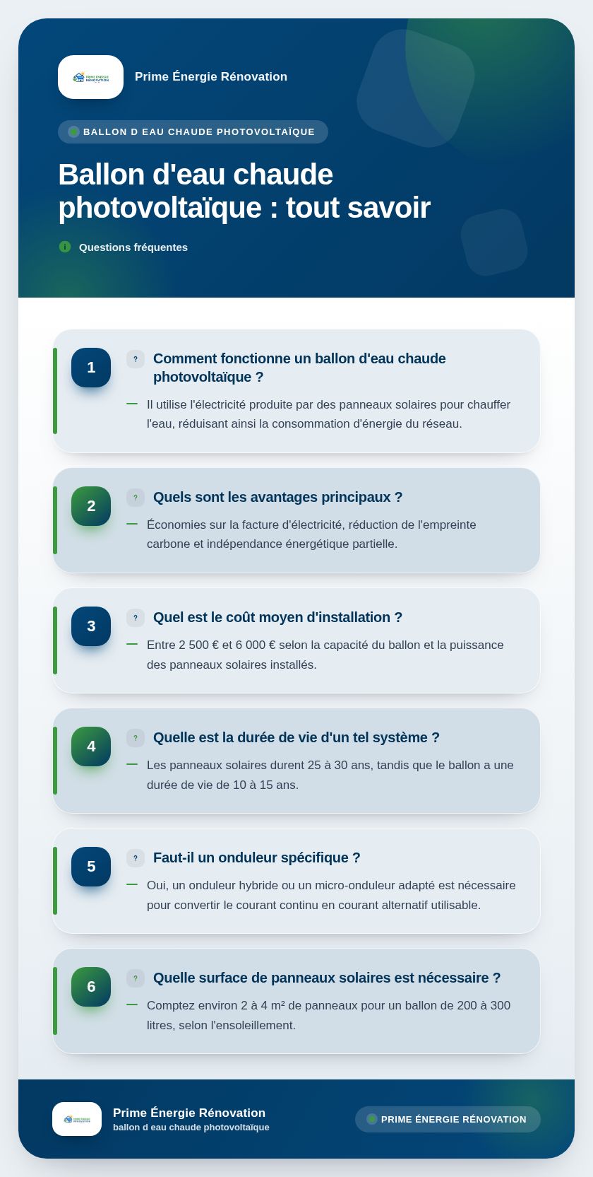Infographie : Ballon d'eau chaude photovoltaïque : tout savoir