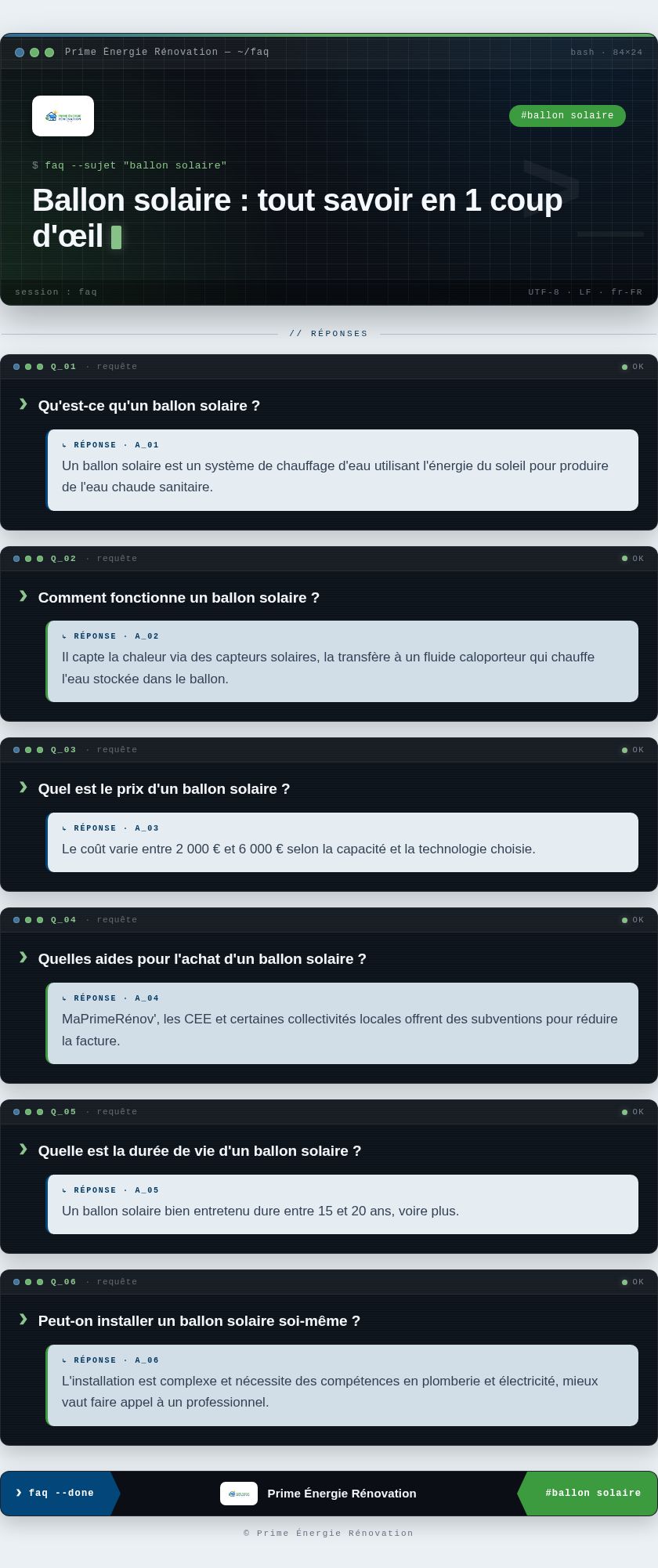 Infographie : Ballon solaire : tout savoir en 1 coup d'œil
