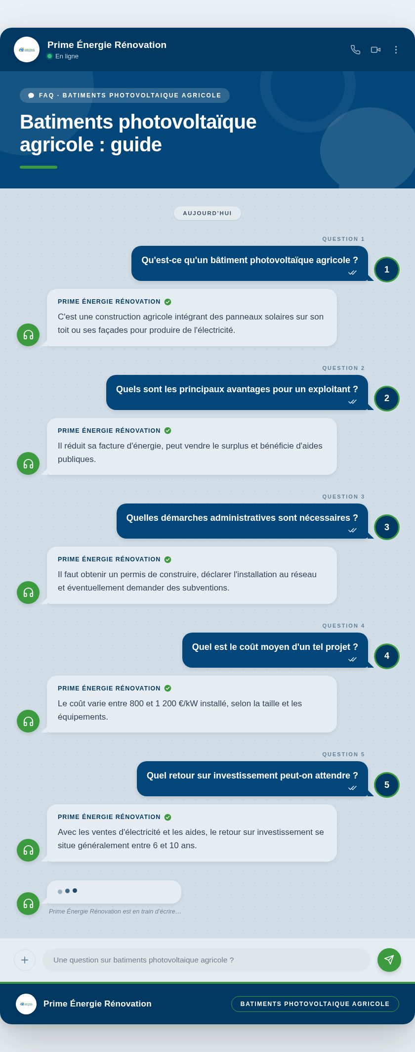 Infographie : Batiments photovoltaïque agricole : guide