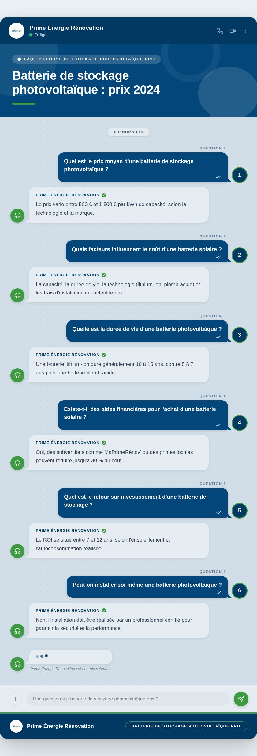 Infographie : Batterie de stockage photovoltaïque : prix 2024