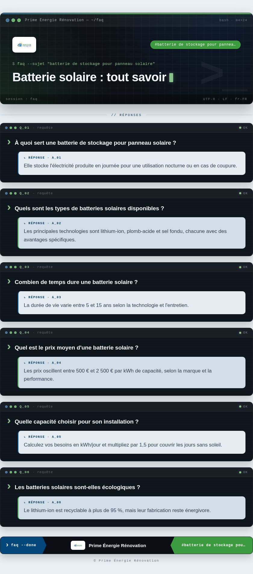 Infographie : Batterie solaire : tout savoir