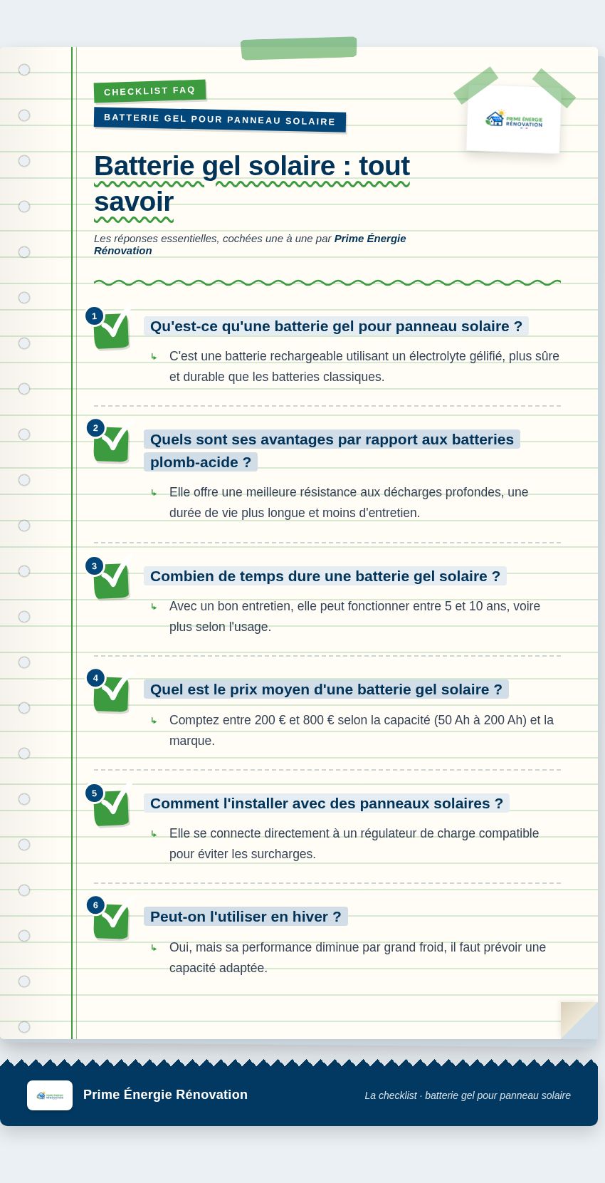 Infographie : Batterie gel solaire : tout savoir