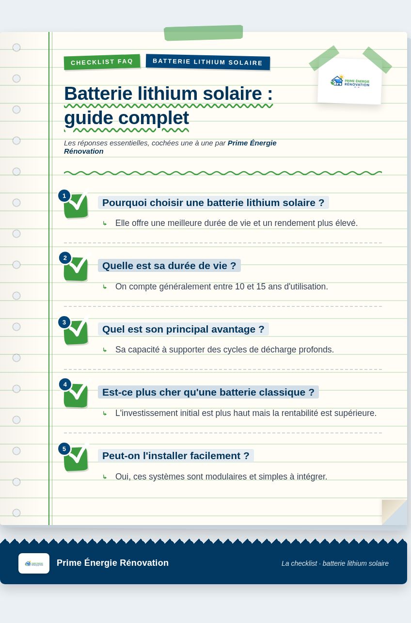 Infographie : Batterie lithium solaire : guide complet
