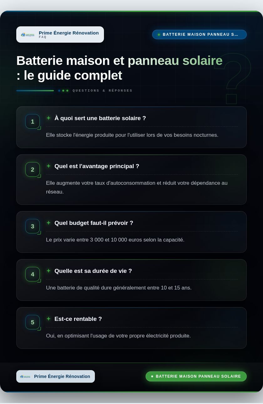 Infographie : Batterie maison et panneau solaire : le guide complet