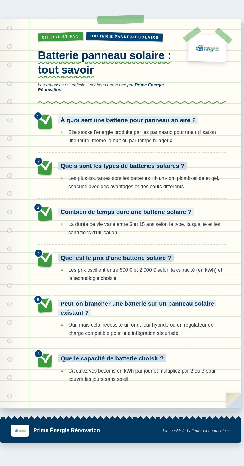 Infographie : Batterie panneau solaire : tout savoir