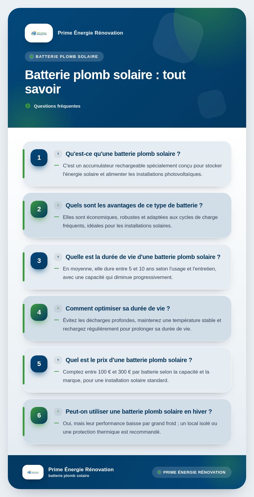 Infographie : Batterie plomb solaire : tout savoir