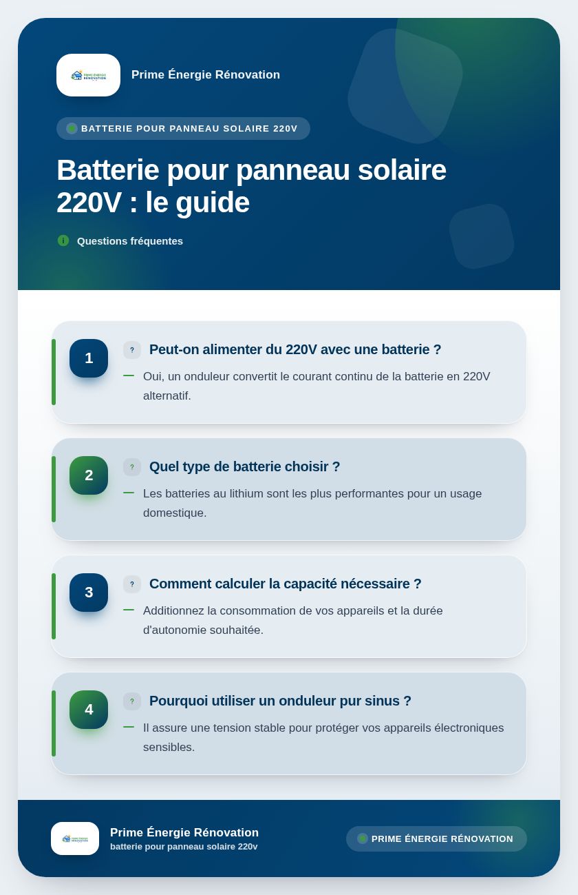 Infographie : Batterie pour panneau solaire 220V : le guide