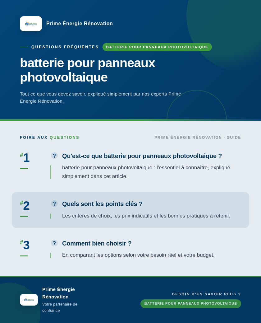 Infographie : batterie pour panneaux photovoltaique
