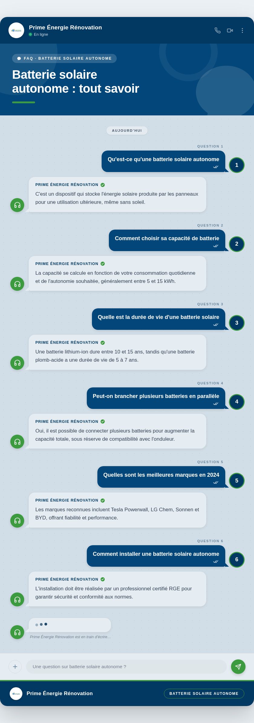 Infographie : Batterie solaire autonome : tout savoir