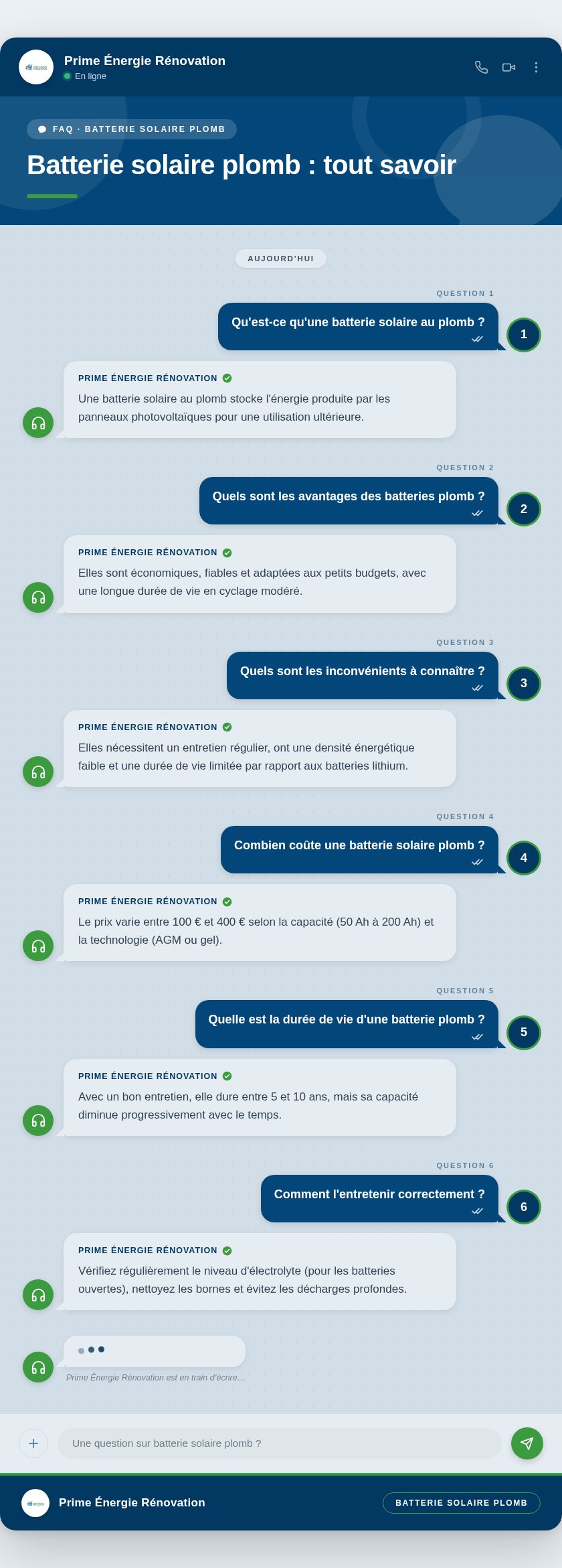 Infographie : Batterie solaire plomb : tout savoir