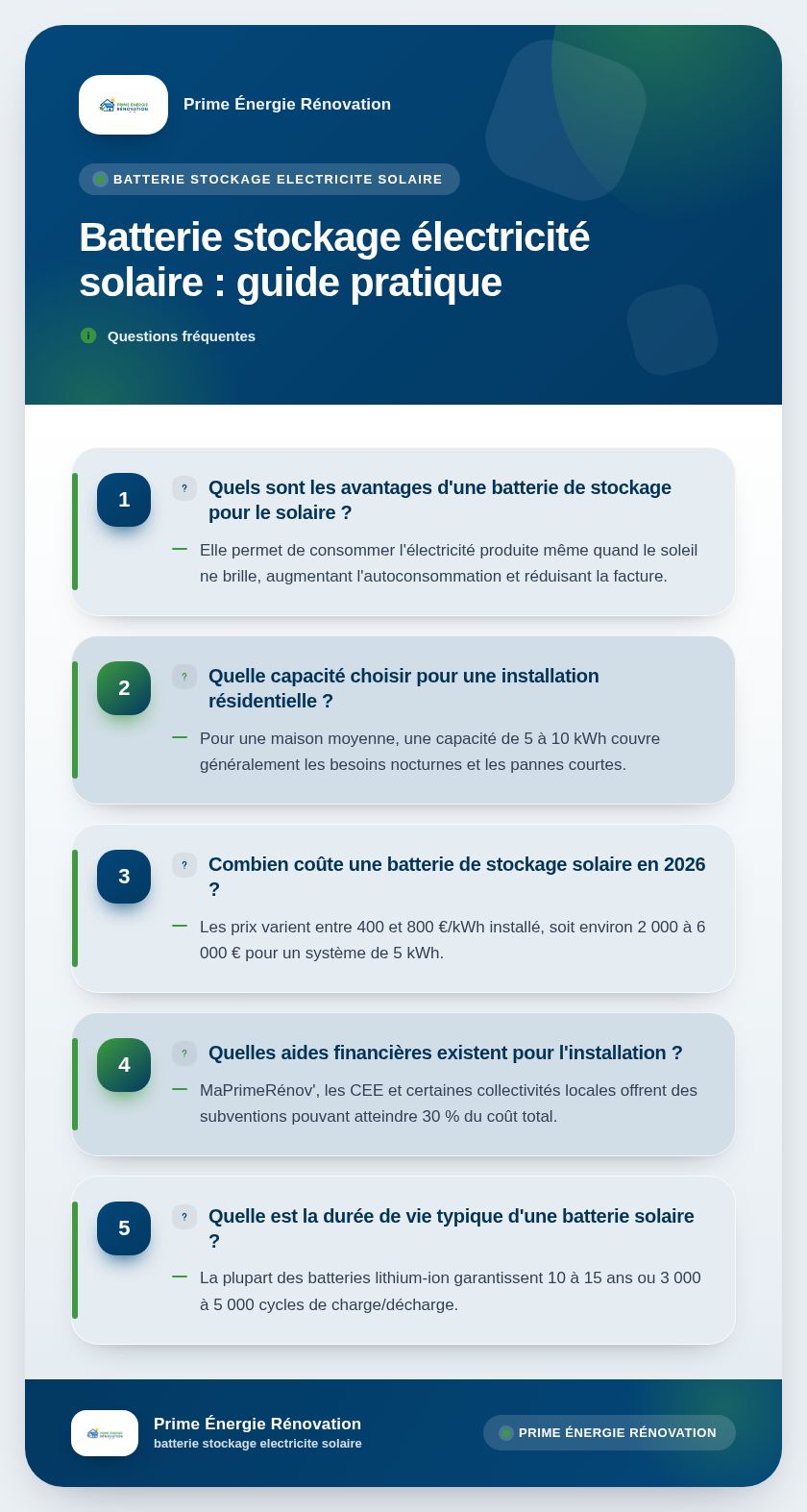 Infographie : Batterie stockage électricité solaire : guide pratique