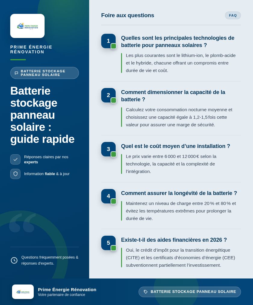 Infographie : Batterie stockage panneau solaire : guide rapide