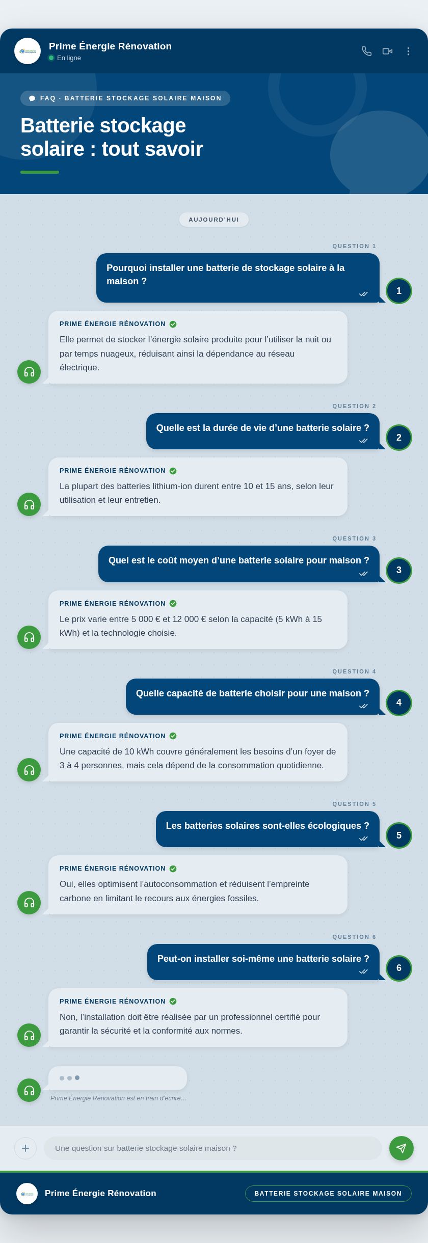 Infographie : Batterie stockage solaire : tout savoir