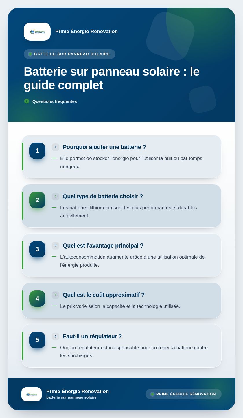 Infographie : Batterie sur panneau solaire : le guide complet
