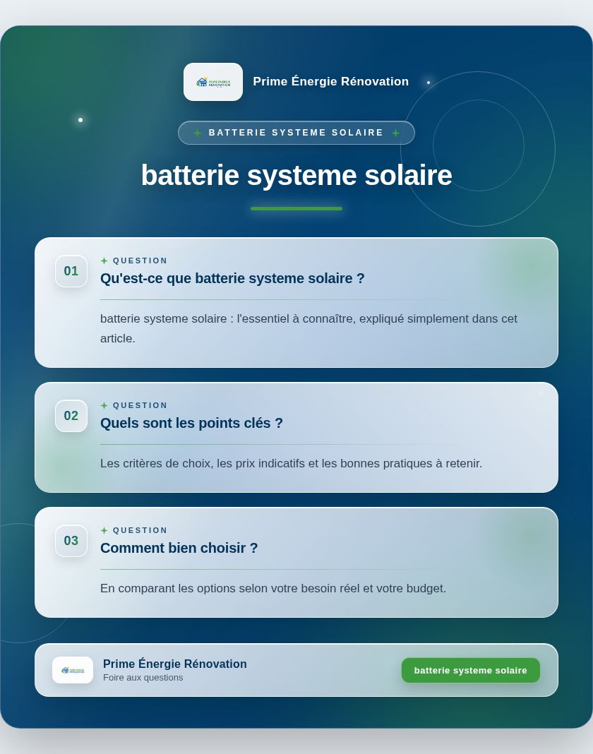 Infographie : batterie systeme solaire