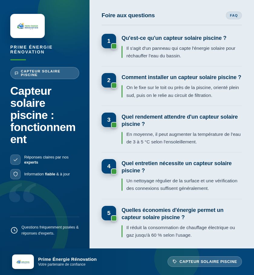 Infographie : Capteur solaire piscine : fonctionnement