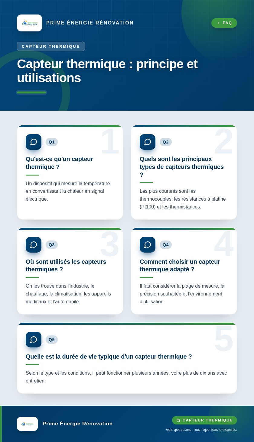 Infographie : Capteur thermique : principe et utilisations