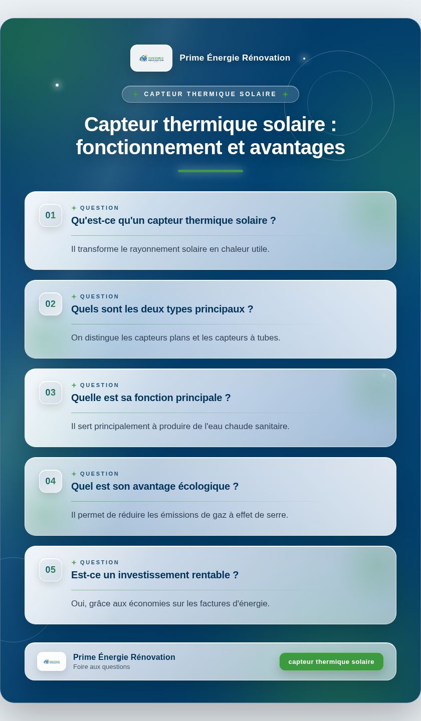 Infographie : Capteur thermique solaire : fonctionnement et avantages