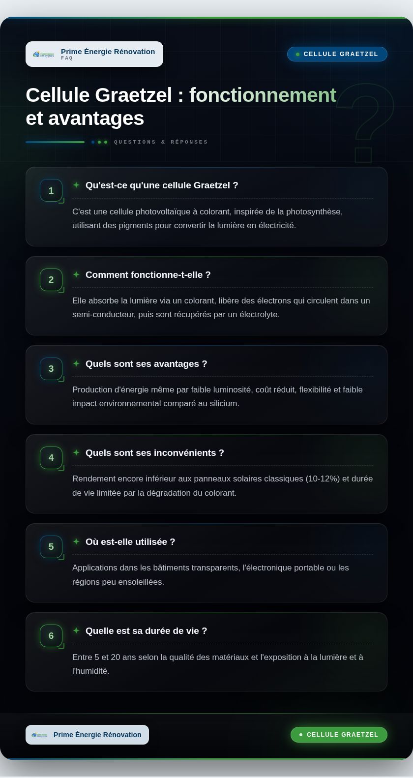 Infographie : Cellule Graetzel : fonctionnement et avantages
