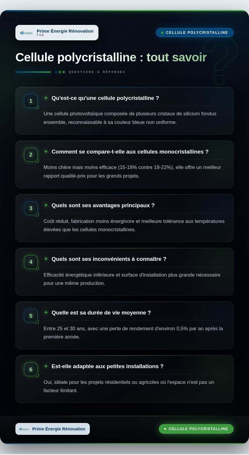 Infographie : Cellule polycristalline : tout savoir