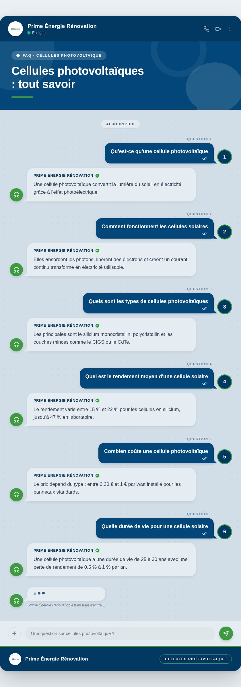 Infographie : Cellules photovoltaïques : tout savoir