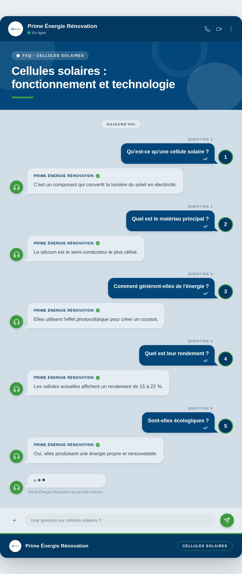Infographie : Cellules solaires : fonctionnement et technologie