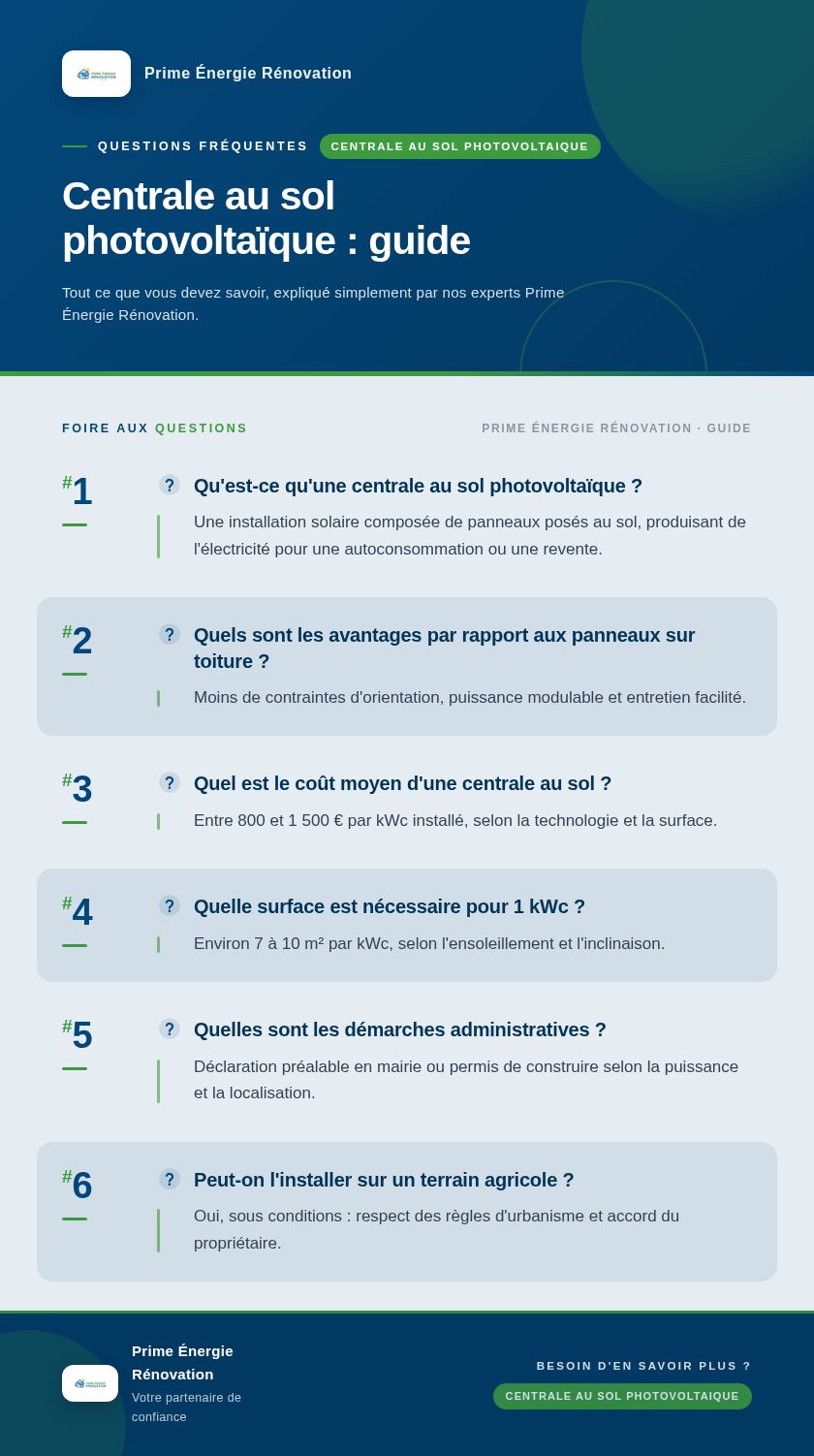 Infographie : Centrale au sol photovoltaïque : guide