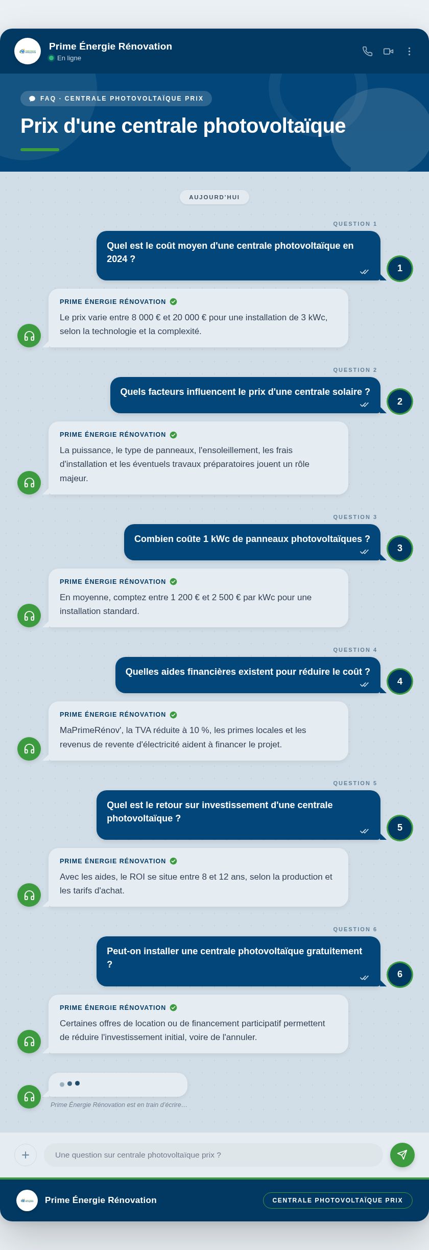 Infographie : Prix d'une centrale photovoltaïque