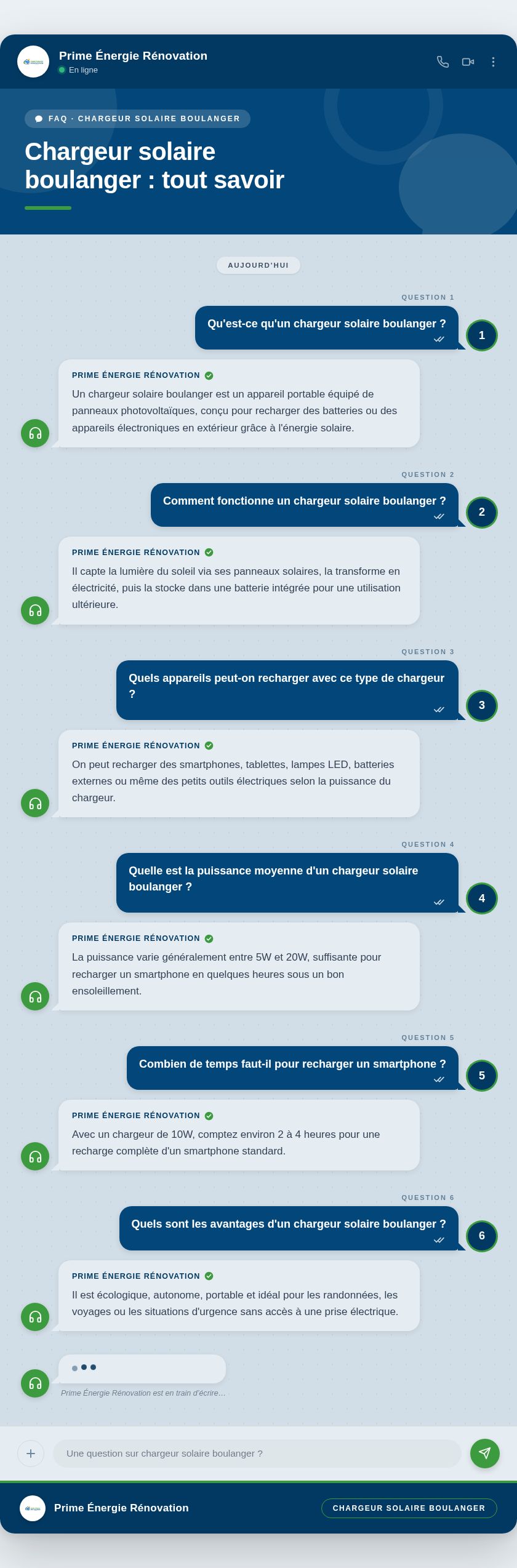 Infographie : Chargeur solaire boulanger : tout savoir