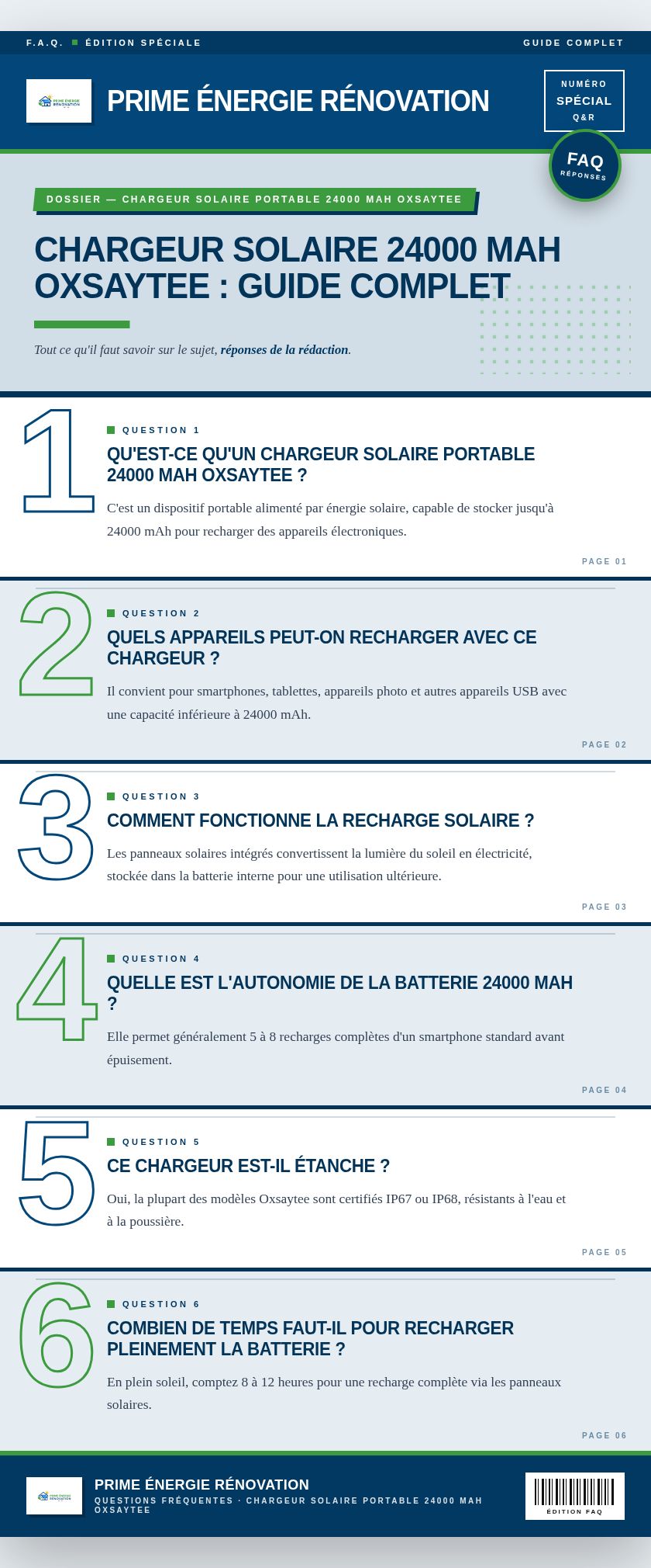 Infographie : Chargeur solaire 24000 mAh Oxsaytee : guide complet