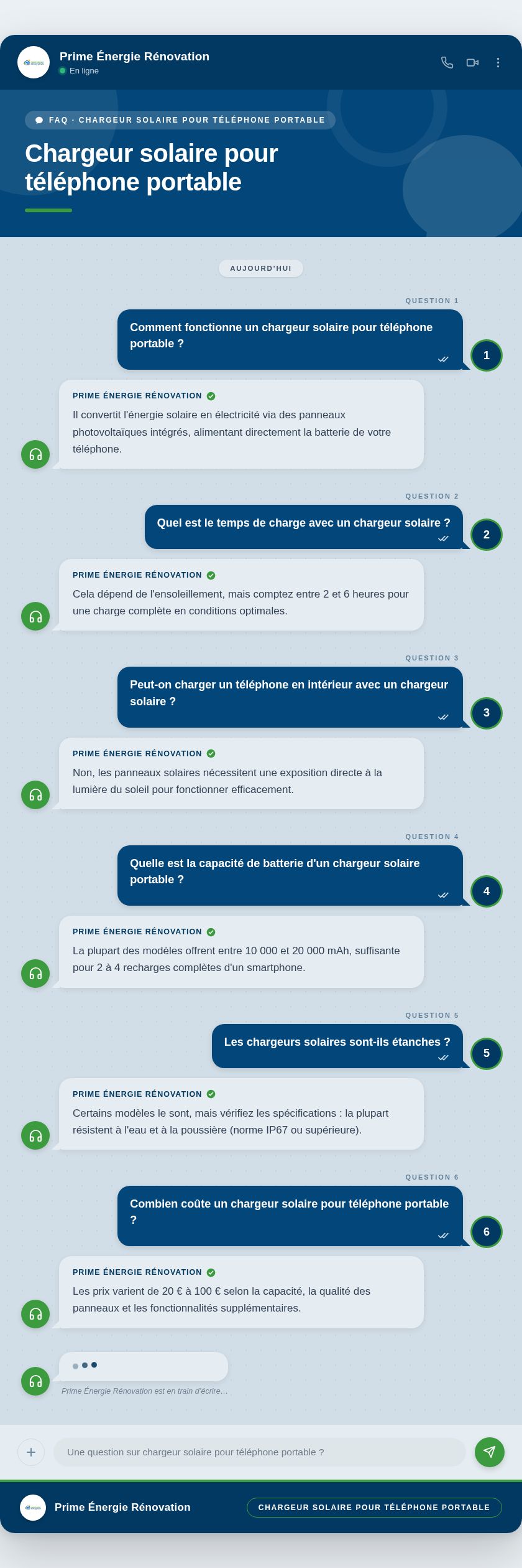 Infographie : Chargeur solaire pour téléphone portable