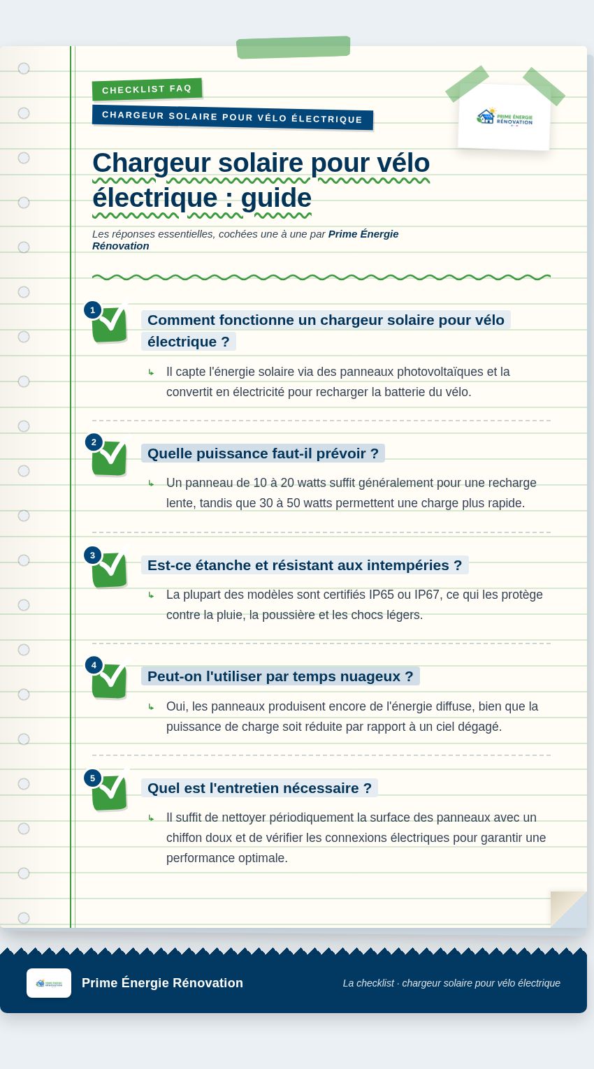 Infographie : Chargeur solaire pour vélo électrique : guide