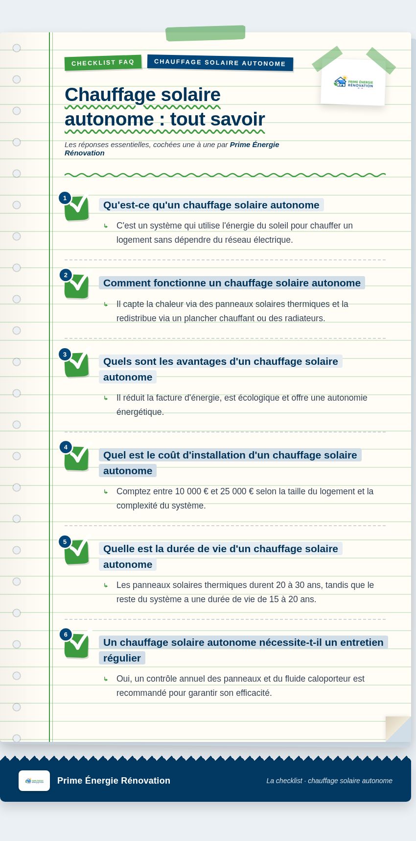 Infographie : Chauffage solaire autonome : tout savoir