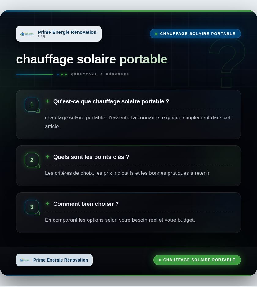 Infographie : chauffage solaire portable