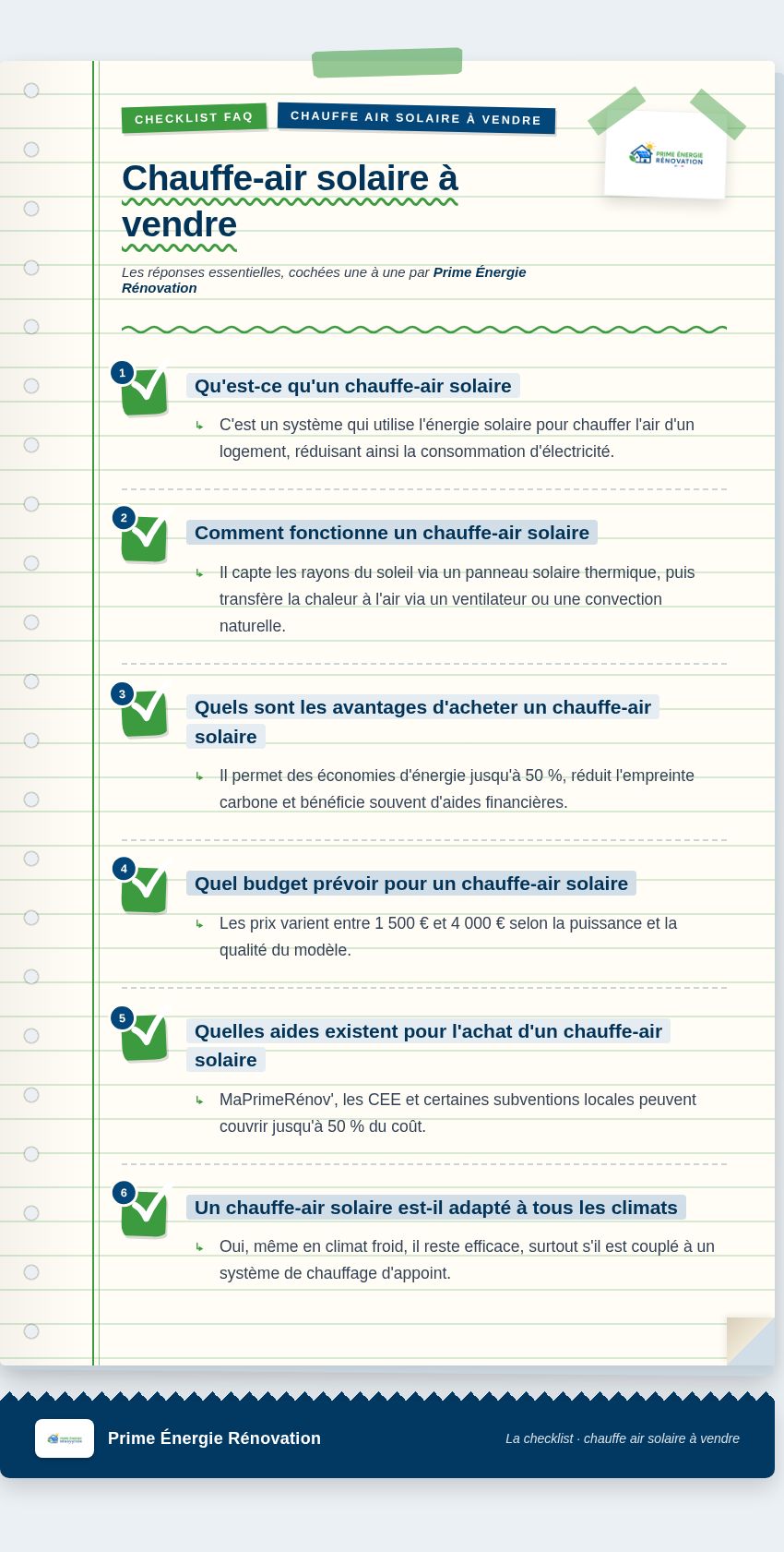Infographie : Chauffe-air solaire à vendre